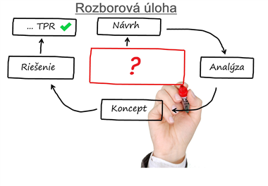 Rozborová úloha